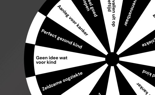 Rad van Genetica